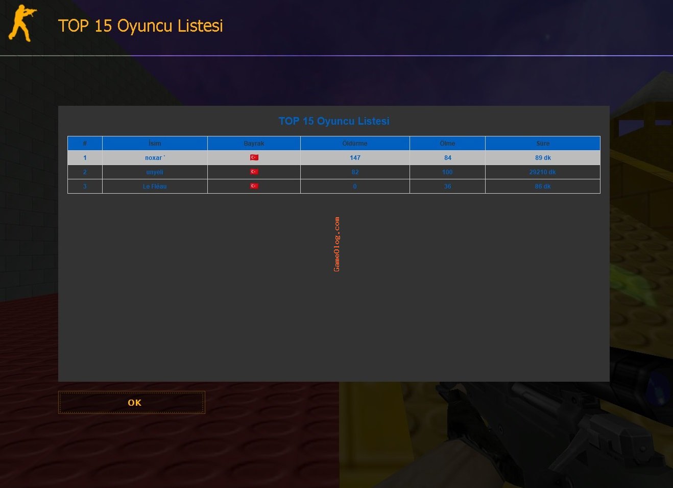 [Resim: galeri_MTY4Z_4.jpg]